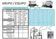 Cargar imagen en el visor de la galería, REVITEC - Consulta Presencial