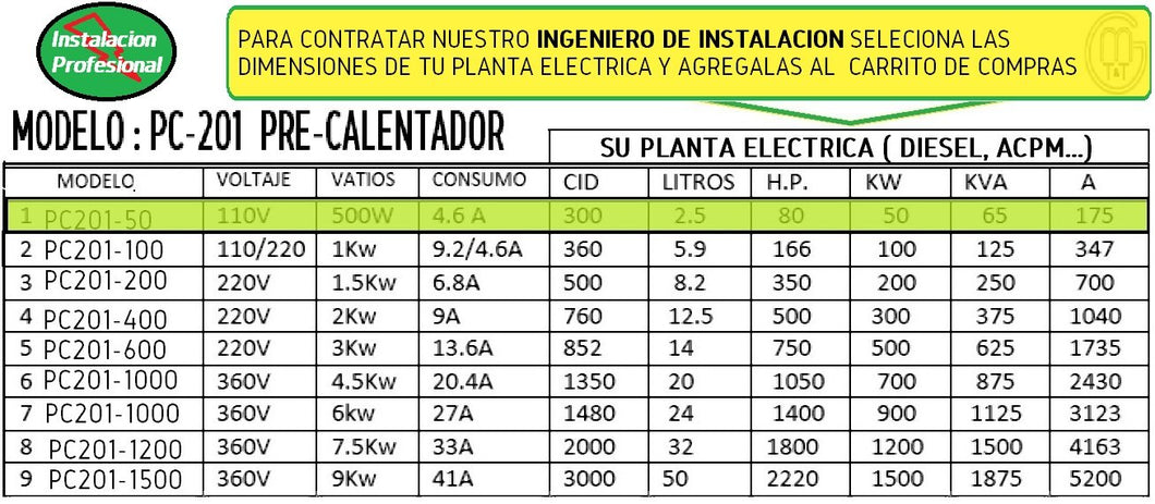 Instalacion Profesional para un (1) Pre Calentador (50/100 kw) de motores en plantas electricas de respaldo con Garantia Limitada por [ 3 MESES ]