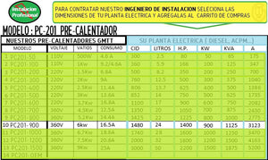 Instalacion Profesional para un (1) Pre Calentador (200/1500 kw) de motores en plantas electricas en-linea con Garantia limitada por [ 3 MESES ]