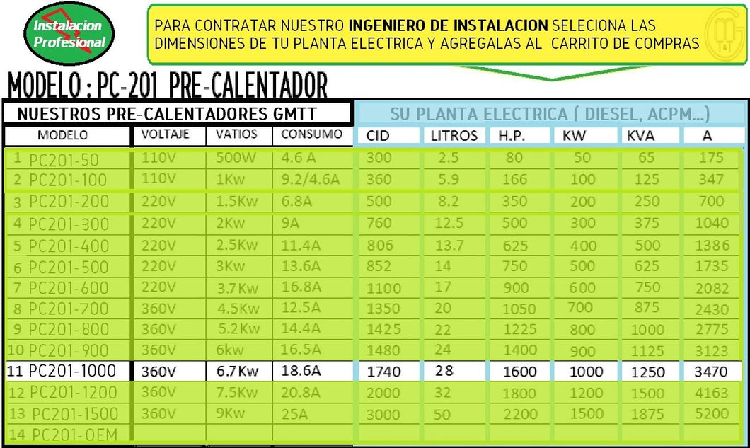 Instalacion Profesional para un (1) Pre Calentador (200/1500 kw) de motores en plantas electricas en-linea con Garantia limitada por [ 3 MESES ]