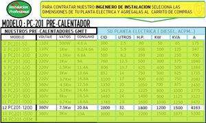 Instalacion Profesional para un (1) Pre Calentador (200/1500 kw) de motores en plantas electricas en-linea con Garantia limitada por [ 3 MESES ]