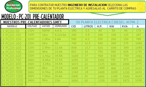 Instalacion Profesional para un (1) Pre Calentador (200/1500 kw) de motores en plantas electricas en-linea con Garantia limitada por [ 3 MESES ]