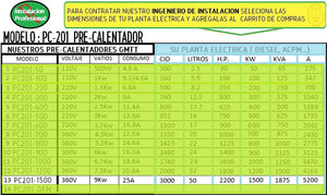 Instalacion Profesional para un (1) Pre Calentador (200/1500 kw) de motores en plantas electricas en-linea con Garantia limitada por [ 3 MESES ]