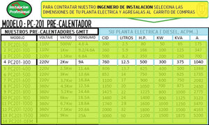 Instalacion Profesional para un (1) Pre Calentador (200/1500 kw) de motores en plantas electricas en-linea con Garantia limitada por [ 3 MESES ]