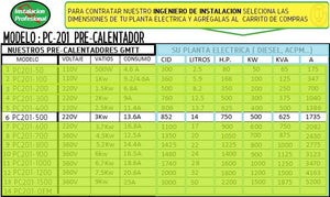 Instalacion Profesional para un (1) Pre Calentador (200/1500 kw) de motores en plantas electricas en-linea con Garantia limitada por [ 3 MESES ]