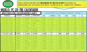 Instalacion Profesional para un (1) Pre Calentador (200/1500 kw) de motores en plantas electricas en-linea con Garantia limitada por [ 3 MESES ]